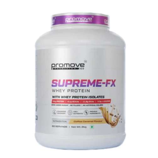 whey proterin
