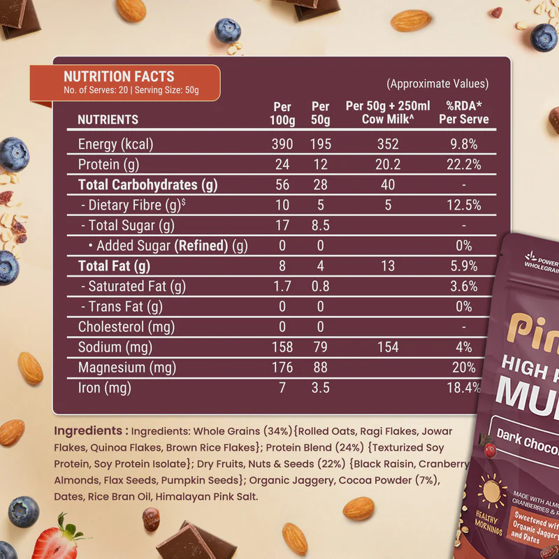 High Protein Dark Chocolate & Cranberry Muesli 1kg - Image 3