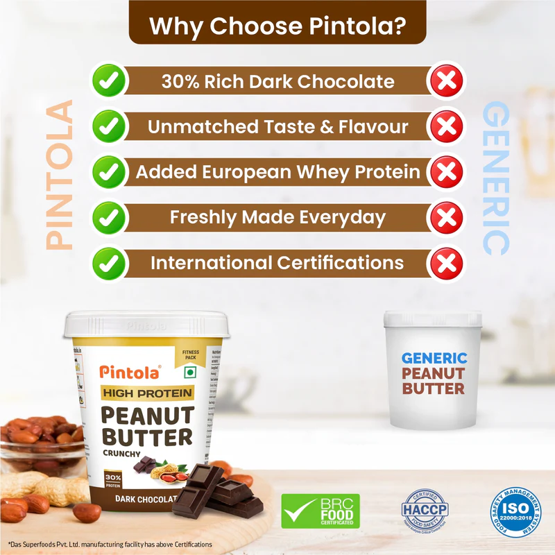 High Protein Dark Chocolate Peanut Butter 1kg - Image 2