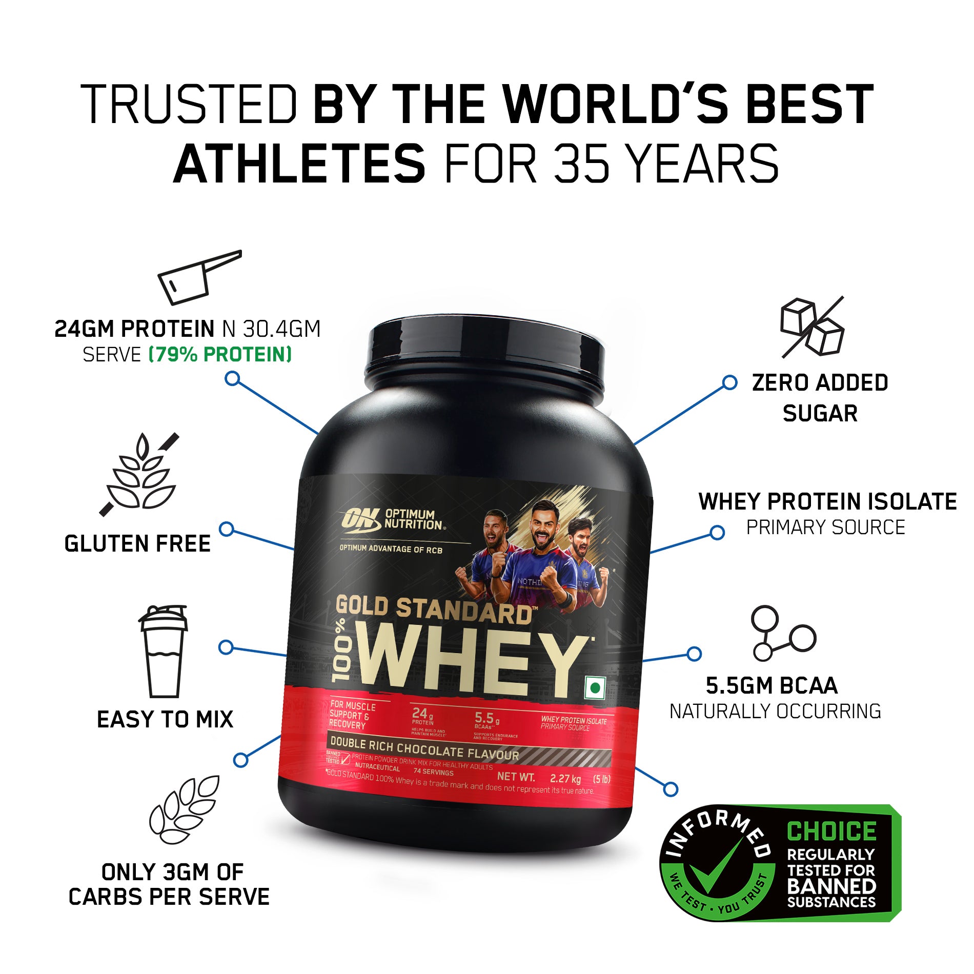 Gold Standard 100% Whey 2.27kg Double Rich Chocolate + Pre-Workout Green Apple Combo - Image 4